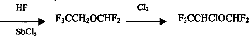 Preparation of furane used as inhalation anesthetic