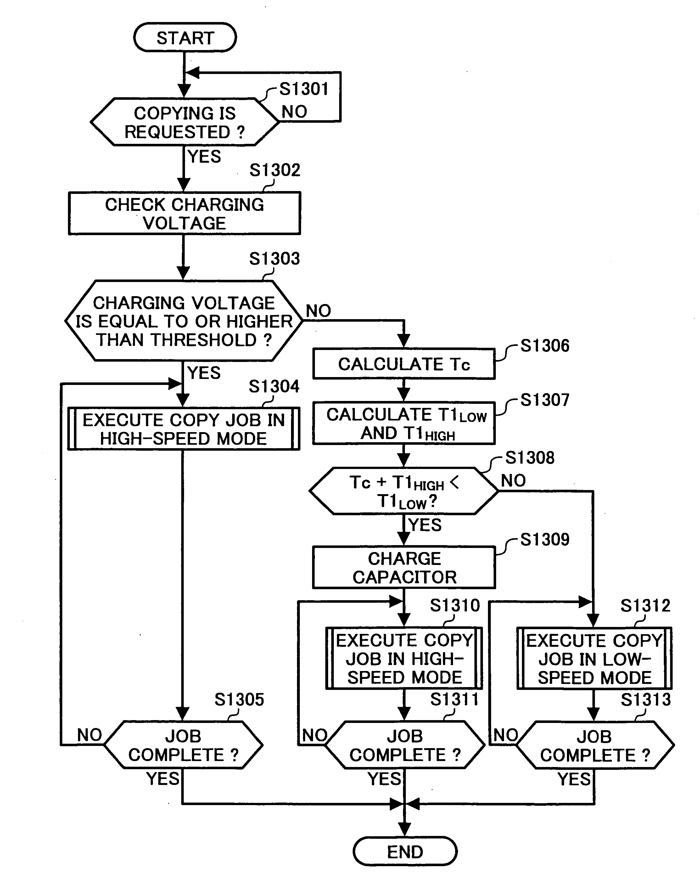 Image forming apparatus, image forming method, and fixing unit