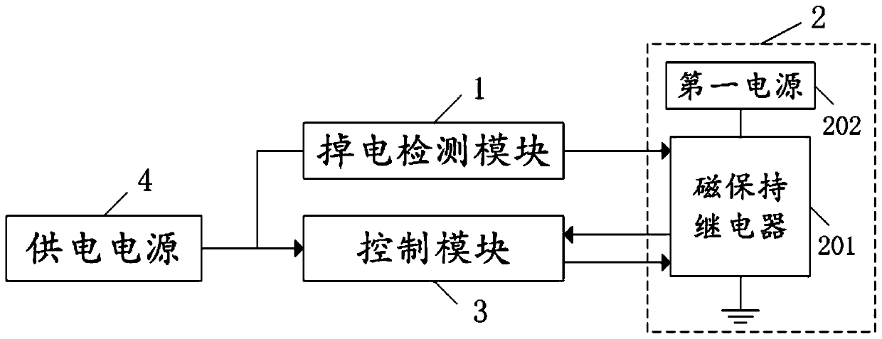 Power failure protection device