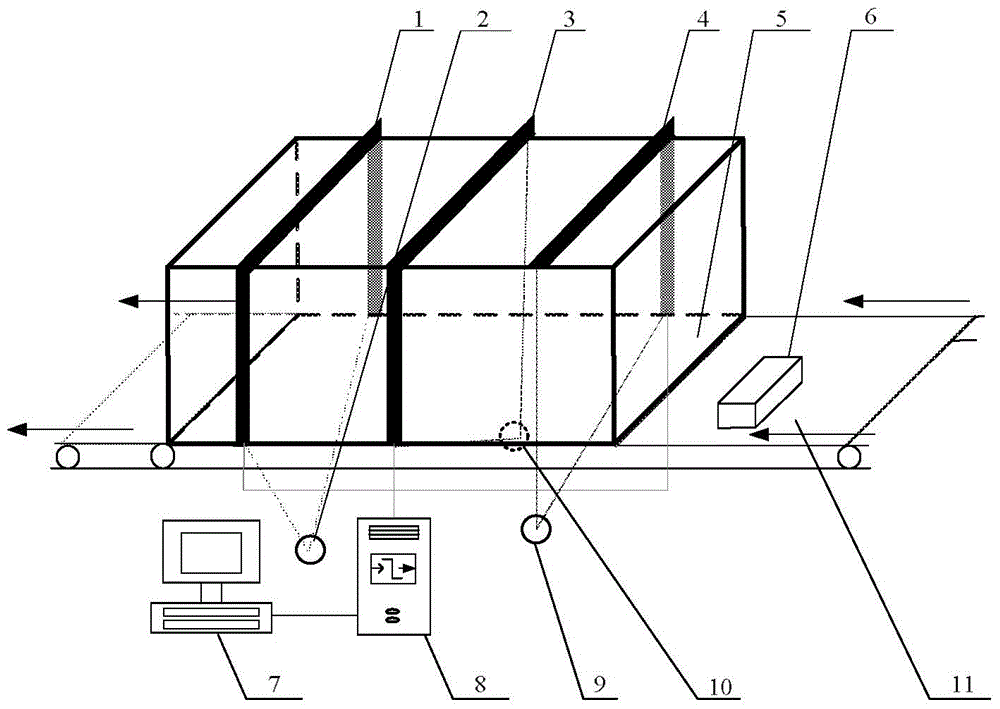 Multi-visual-angle X ray safety check device