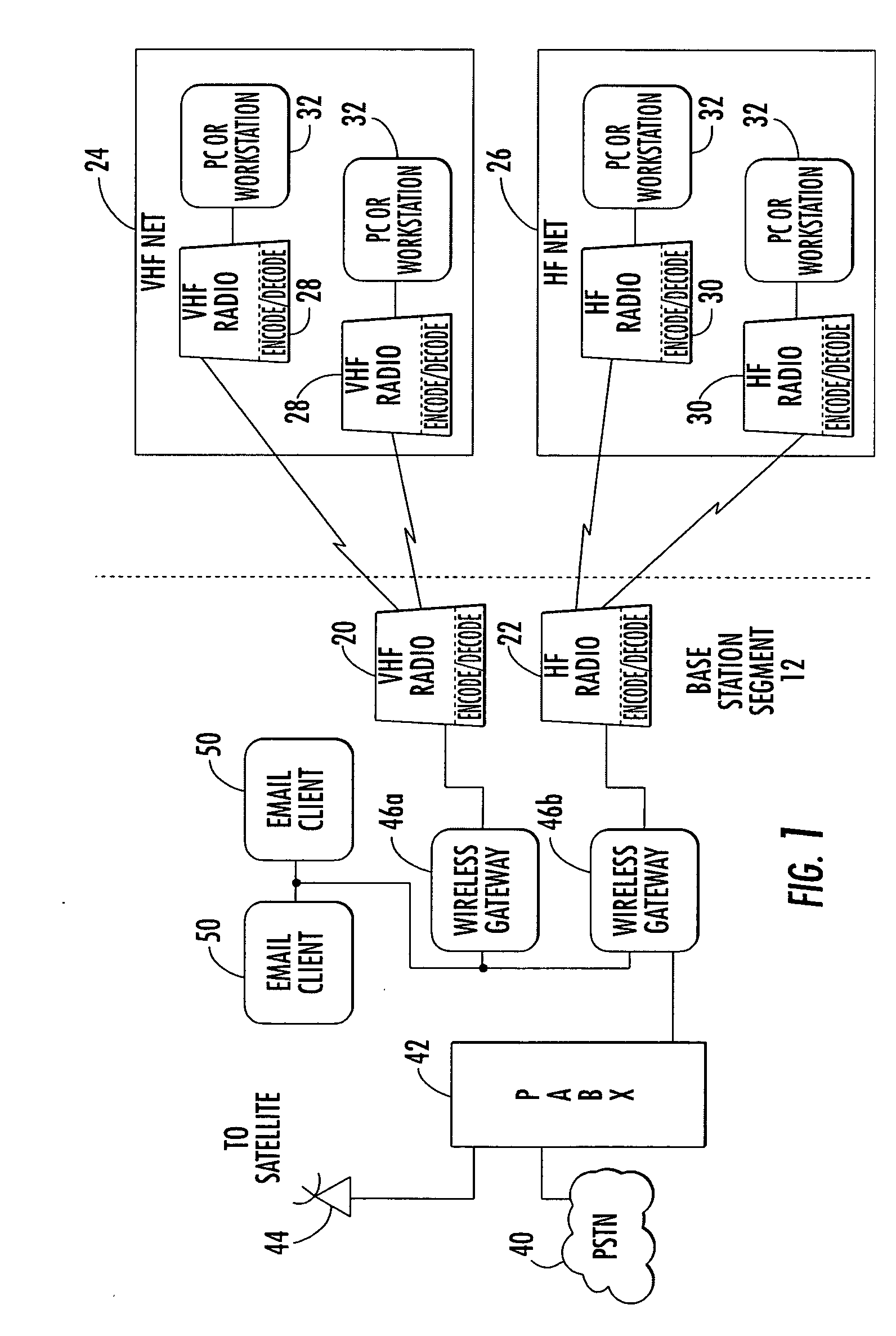 Continuous phase modulation system and method with added orthogonal signals