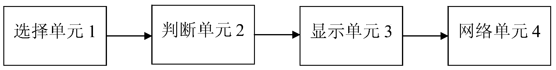 Method and device for crazily guessing images under encyclopedia situations