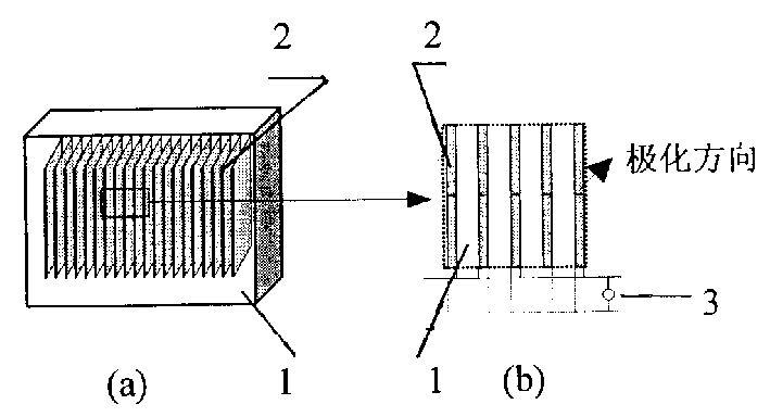 Layered cement base piezoelectric intelligent composite material and preparation method thereof