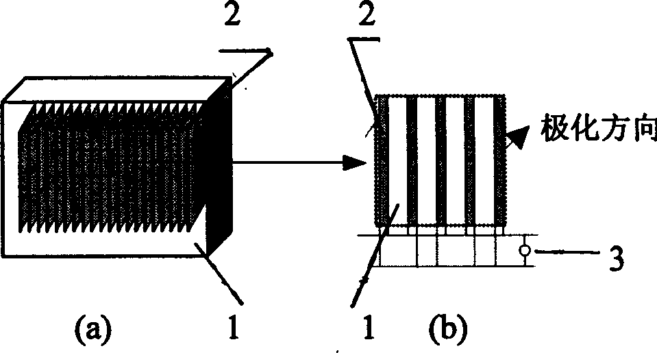 Layered cement base piezoelectric intelligent composite material and preparation method thereof