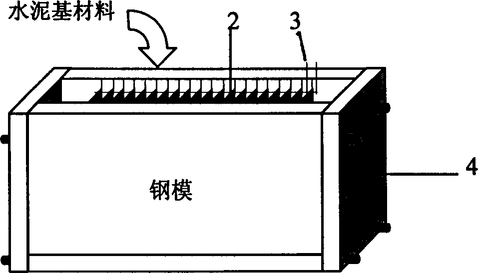 Layered cement base piezoelectric intelligent composite material and preparation method thereof