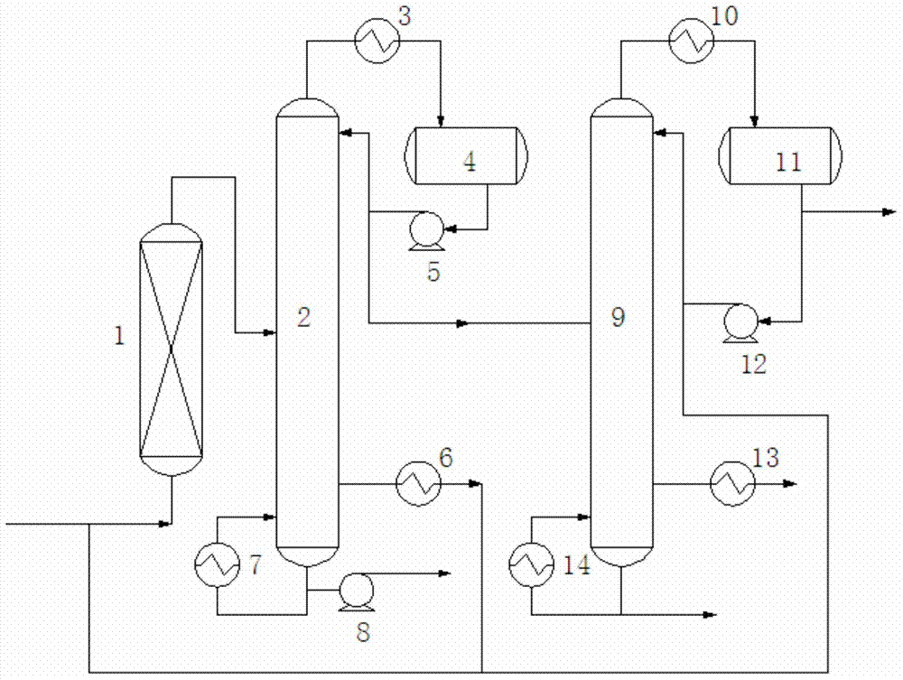 Method and device for preparing isopropyl acetate through reaction of propylene and acetic acid