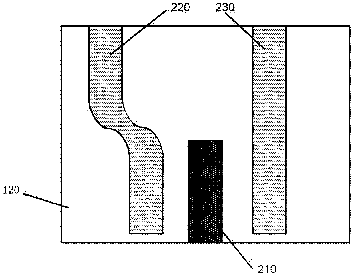 Polarization beam splitter with asymmetric three-waveguide structure and preparation method of polarization beam splitter