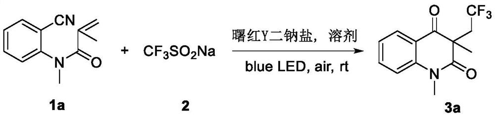 Preparation method of trifluoromethylated 2,4-quinolinedione compound