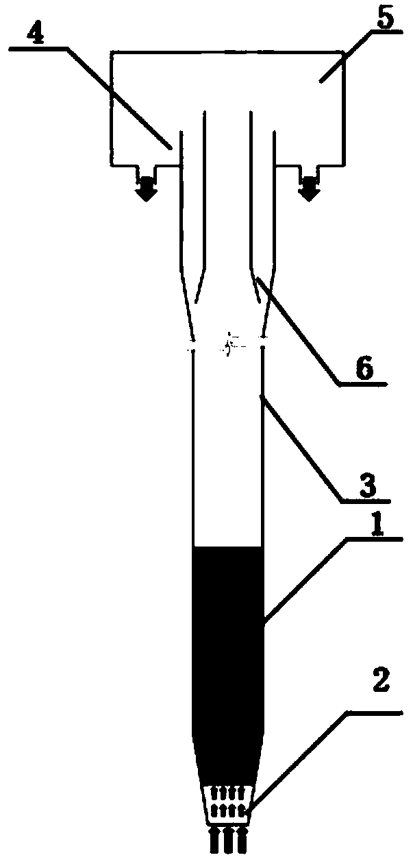 Optimum design method of upflow type anaerobic fermentation biological hydrogen production reactor and application thereof