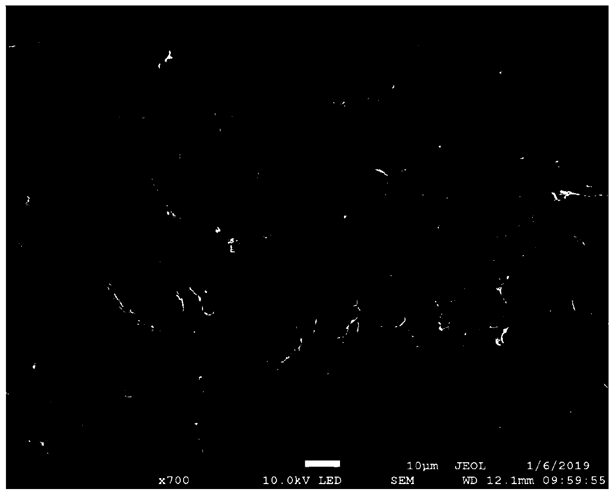 Cellulose nanocrystal-polyacrylamide double-network hydrogel and preparation method thereof