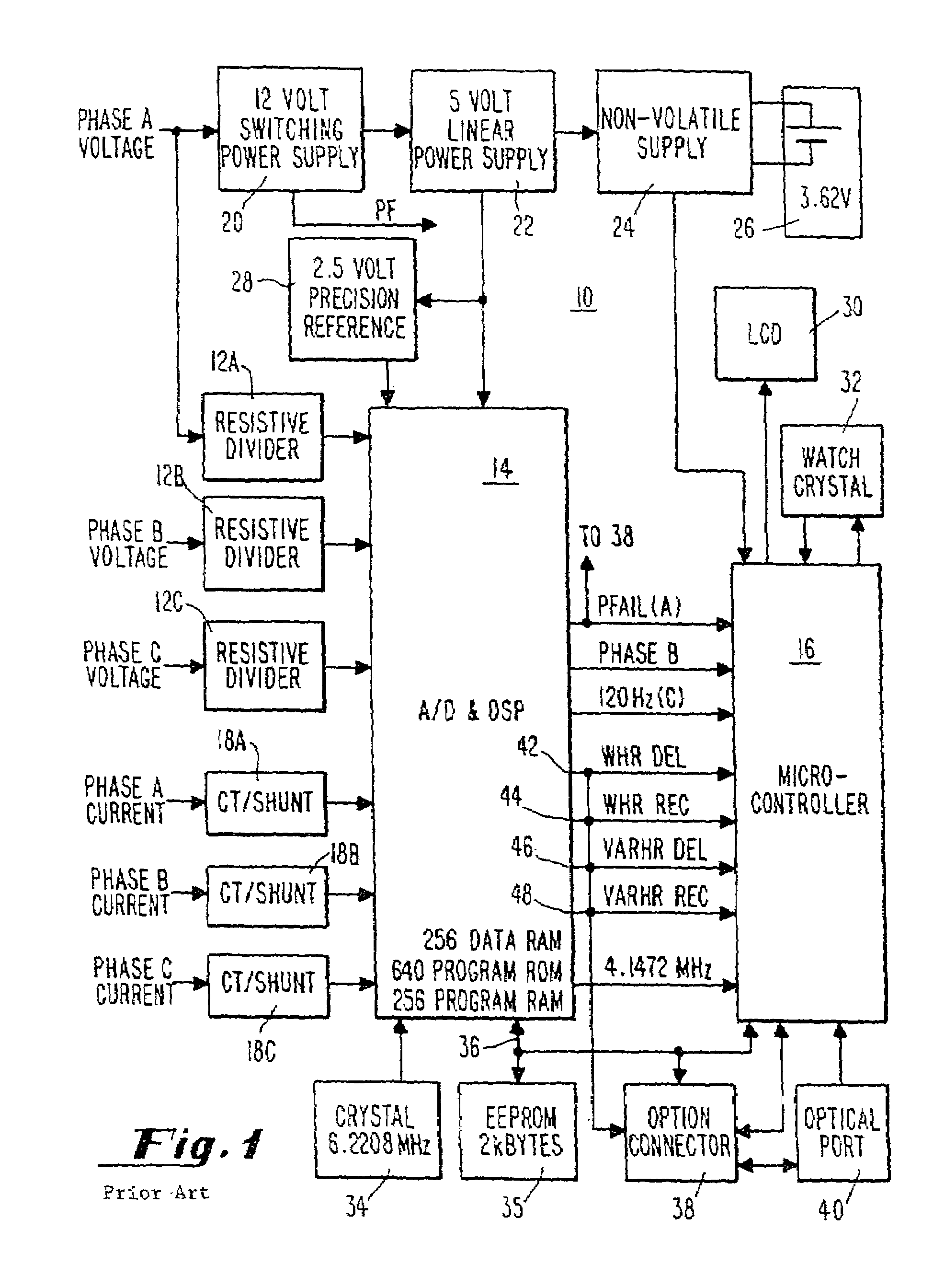 Reducing power consumption of electrical meters