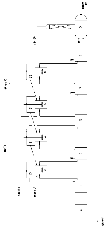 Nitrotoluene washing device and method