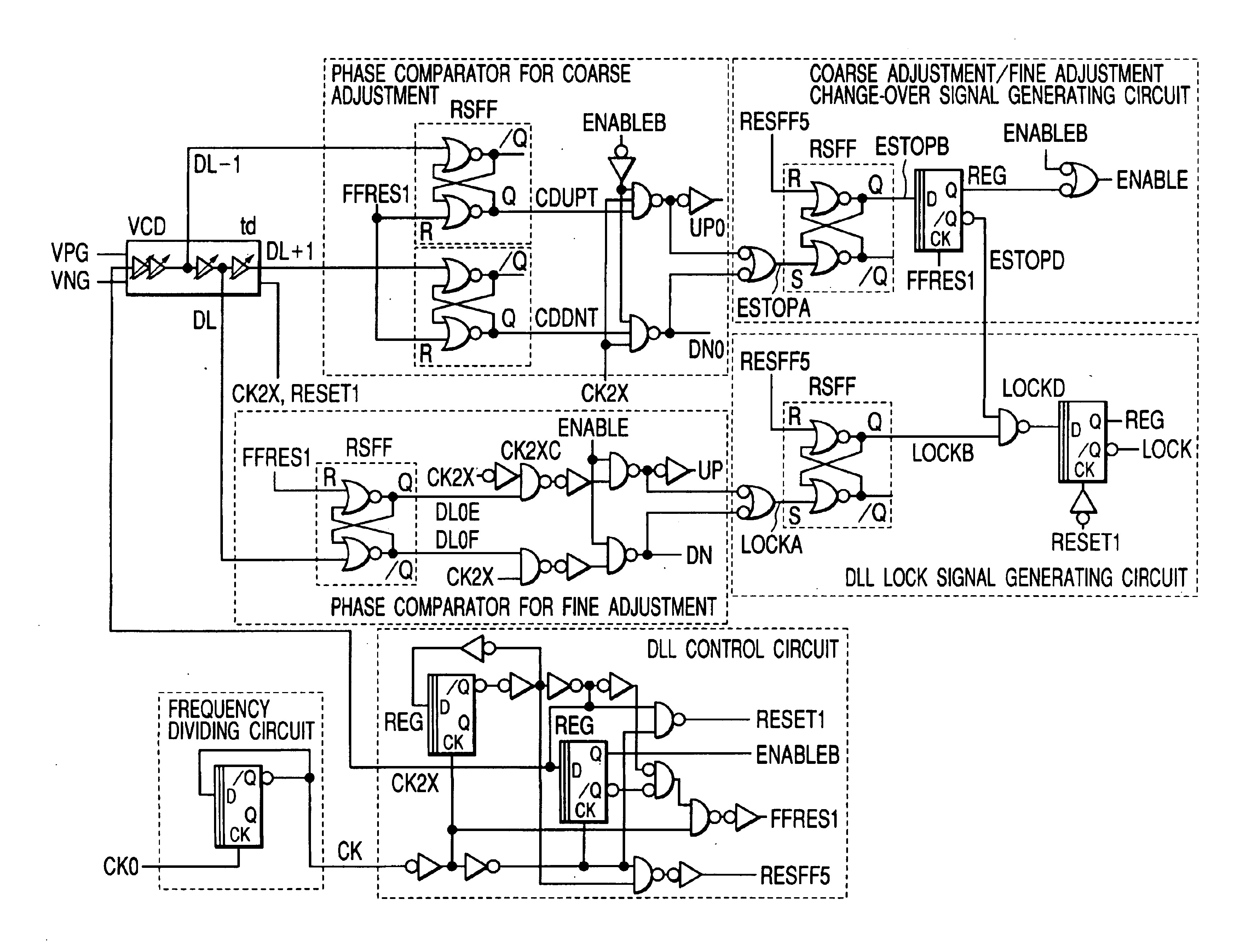 Synchronization circuit and synchronization method