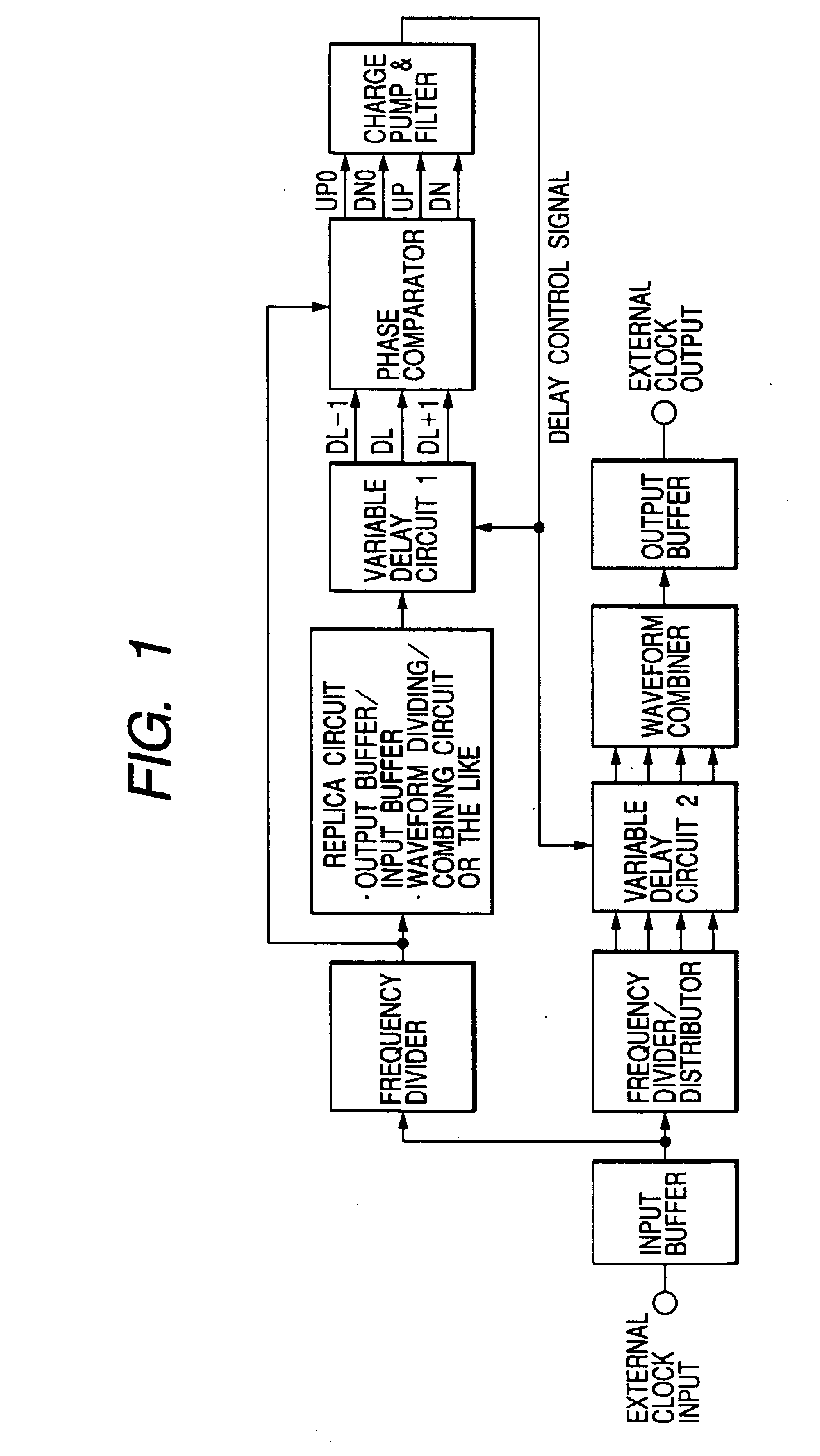 Synchronization circuit and synchronization method