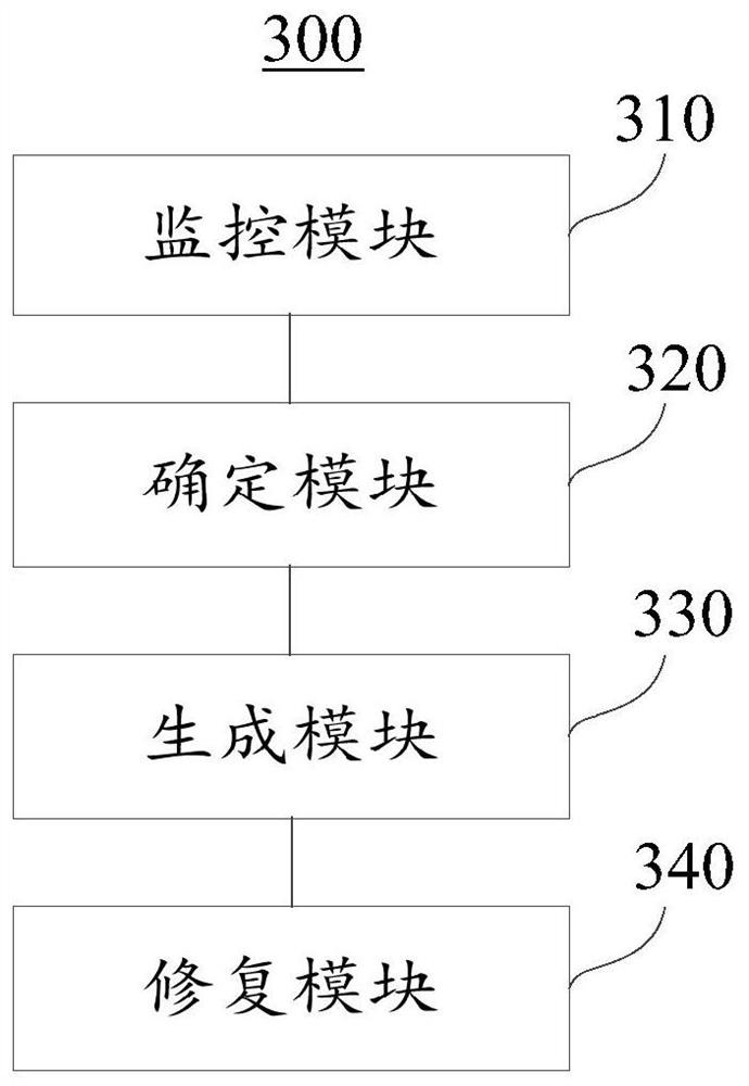 Network diagnostic processing method, device, network system and server