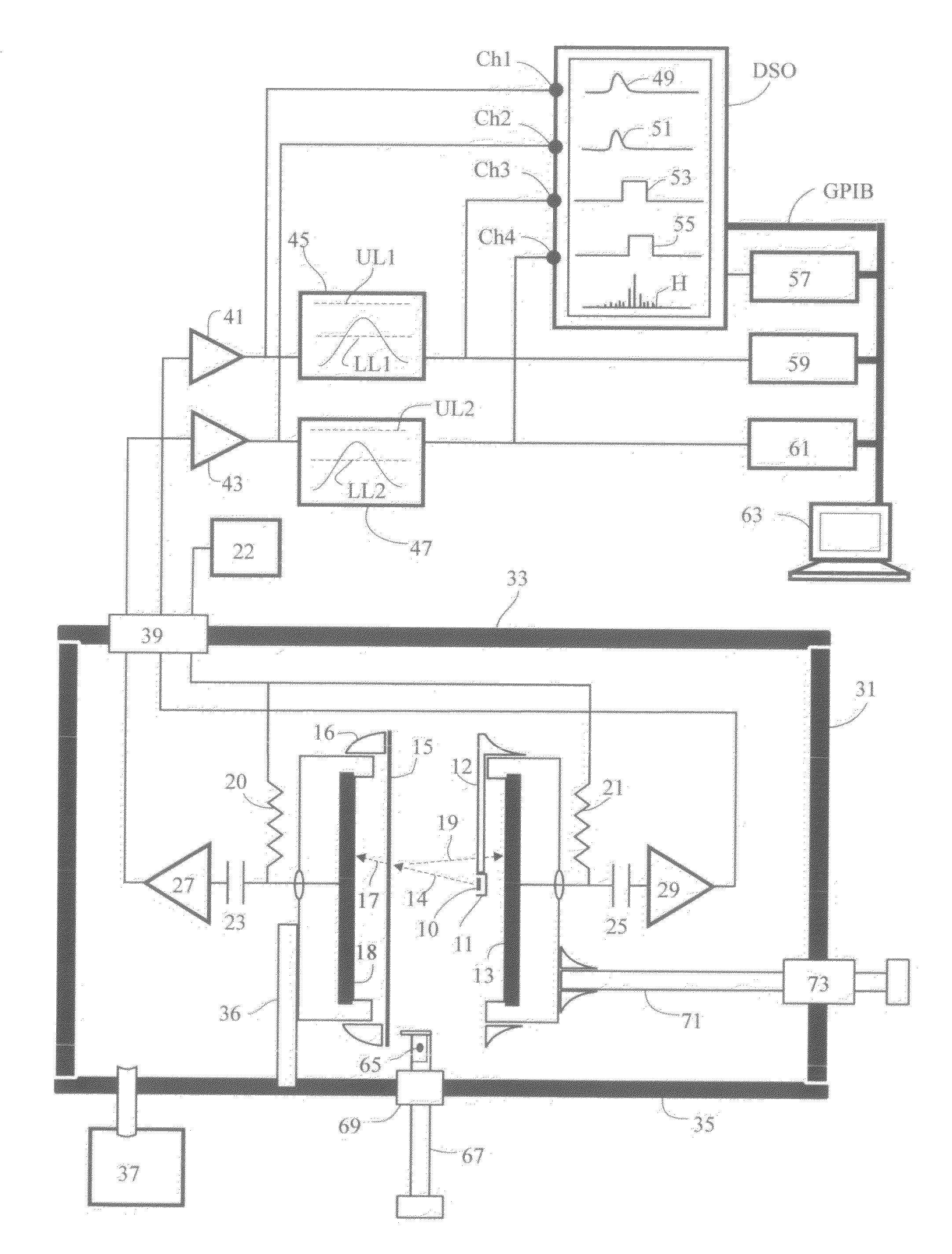 Particle violation spectroscopy