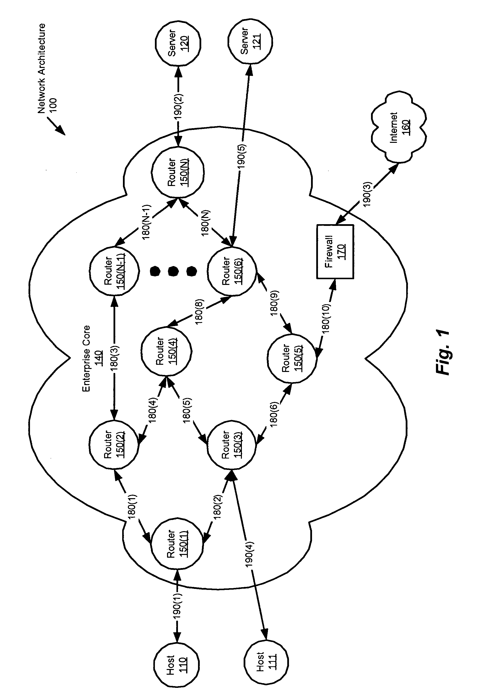 Method and apparatus for providing network security using security labeling