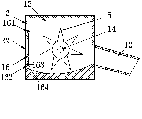 Controllable type coal clean burning device