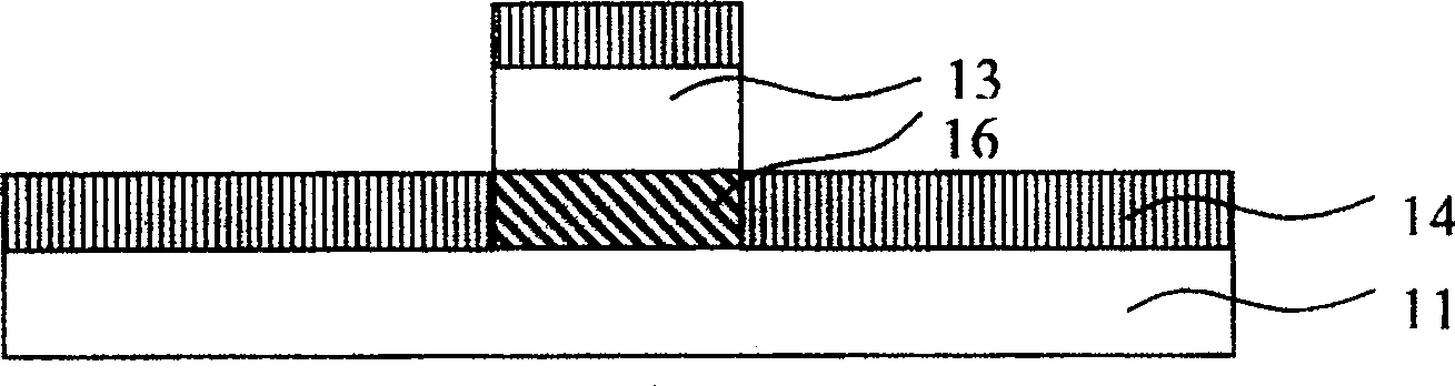 Flattening active driving TFT matrix structure and method of manufacturing the same