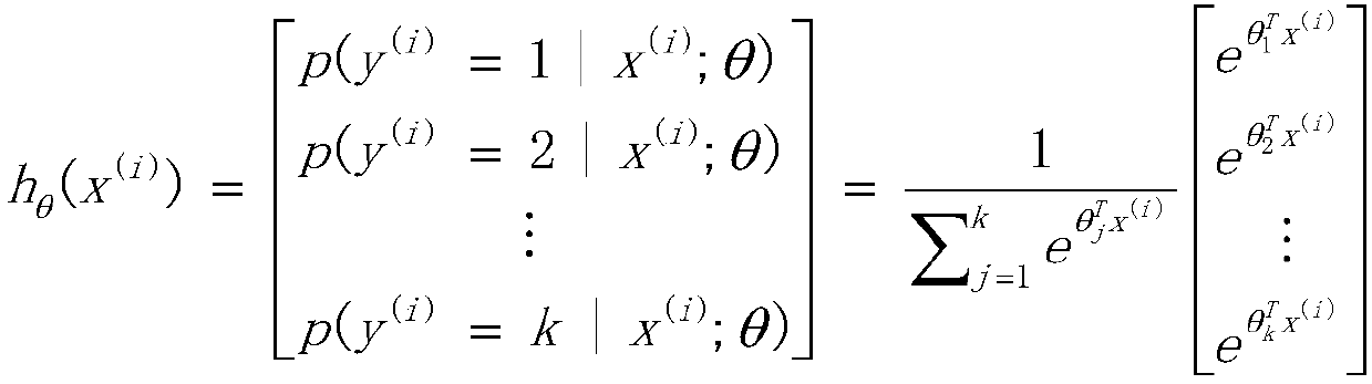 Television station logo detection and recognition method