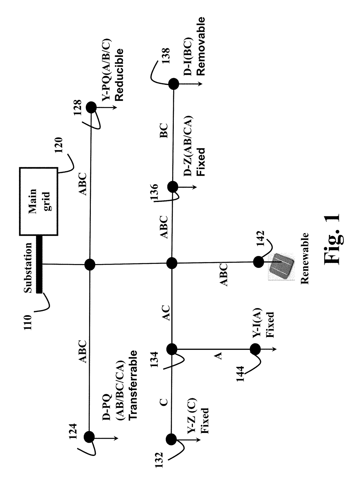 Reducing Substation Demand Fluctuations Using Decoupled Price Schemes for Demand Response