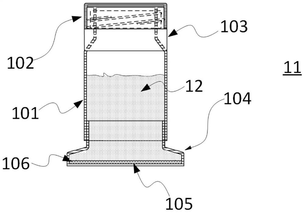 Cell culture device and method thereof