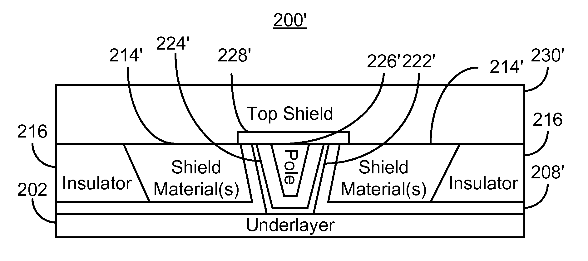 Method for manufacturing a magnetic recording transducer having side shields