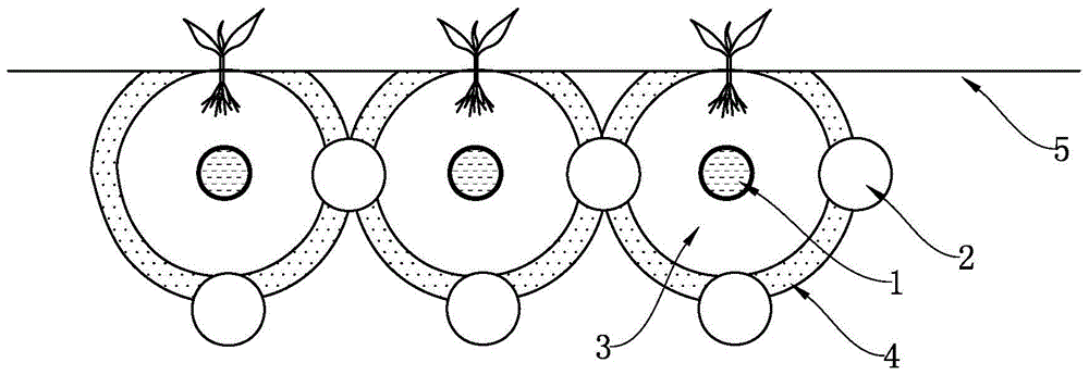 A method for comprehensively controlling saline-alkali land for planting crops