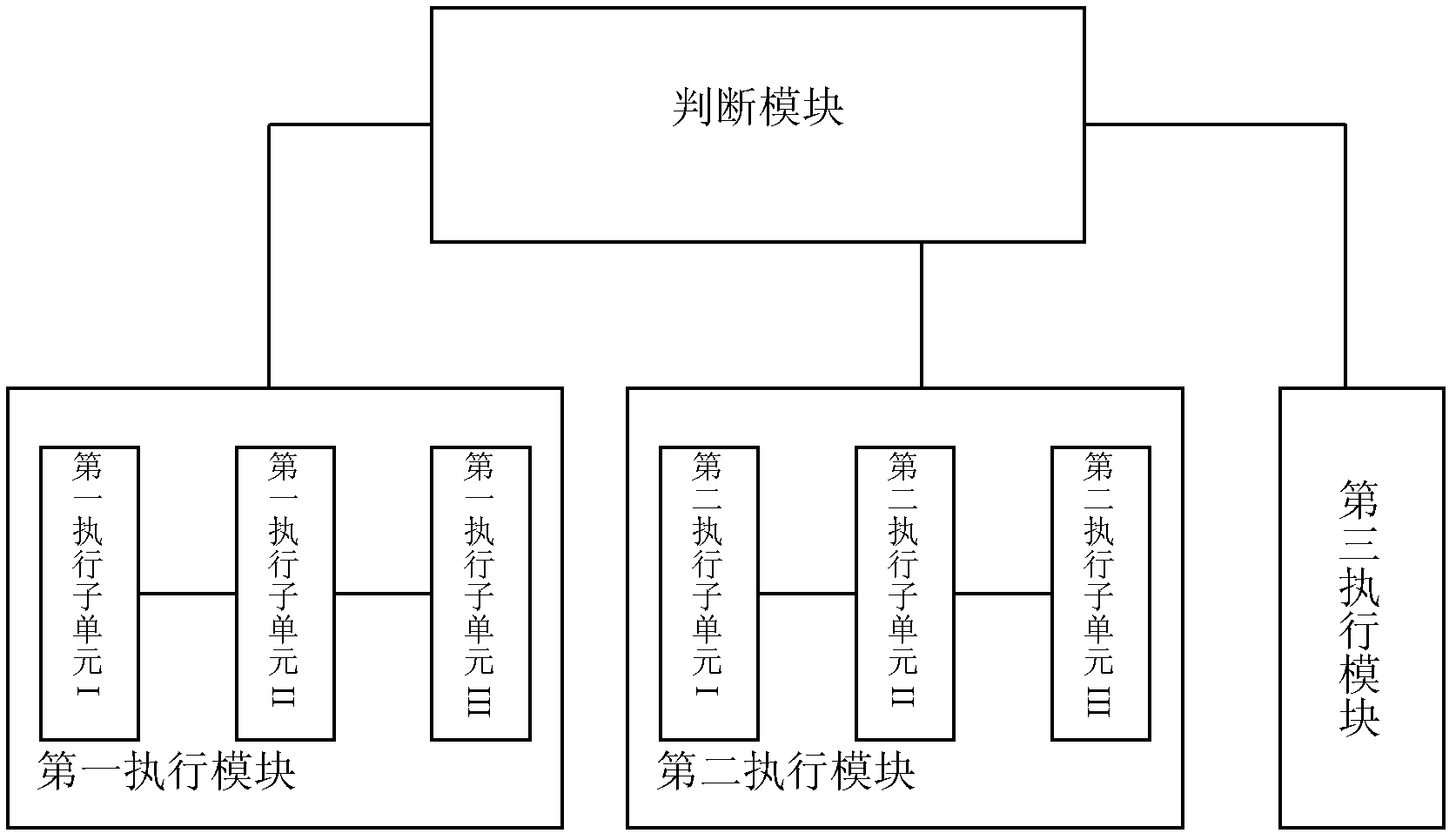 Megawatt liquid flow battery energy storage power station real-time power control method and system thereof