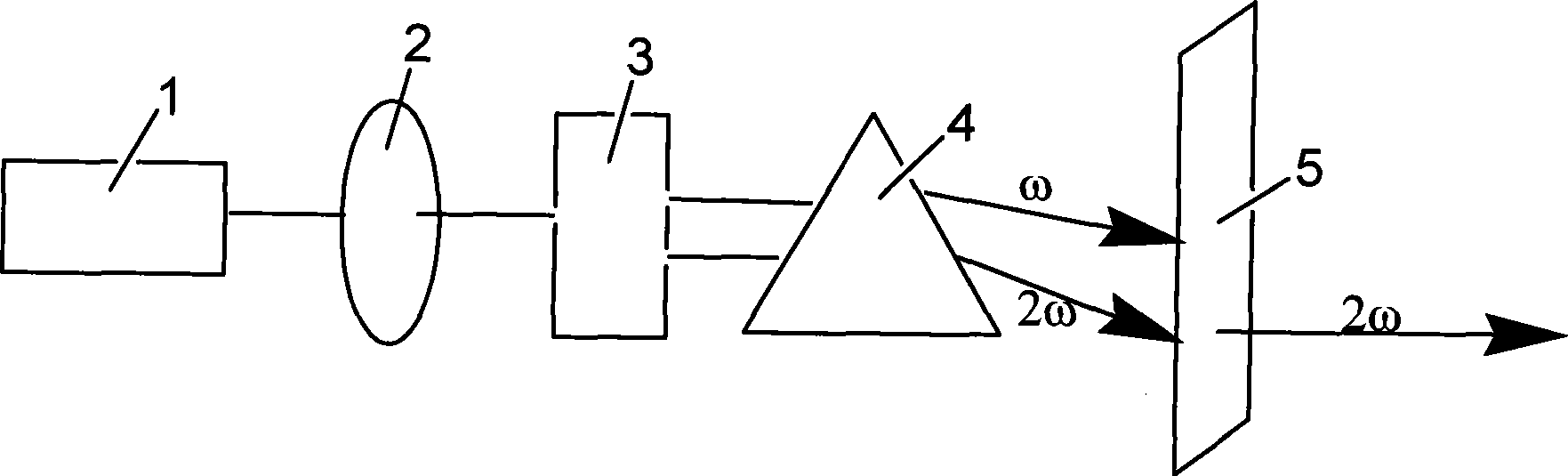 Large size nonlinear optical crystal lead bromoborate, and preparation and use thereof