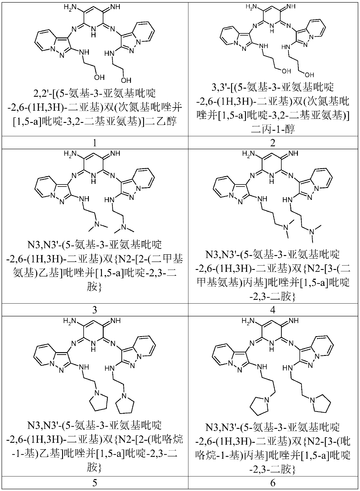 Use of azomethine compounds carrying two pyrazolopyridine units for dyeing keratin fibers