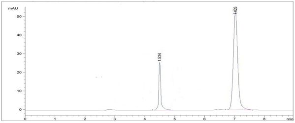 Method for simultaneously preparing vasicine and vasicinone from peganum harmala