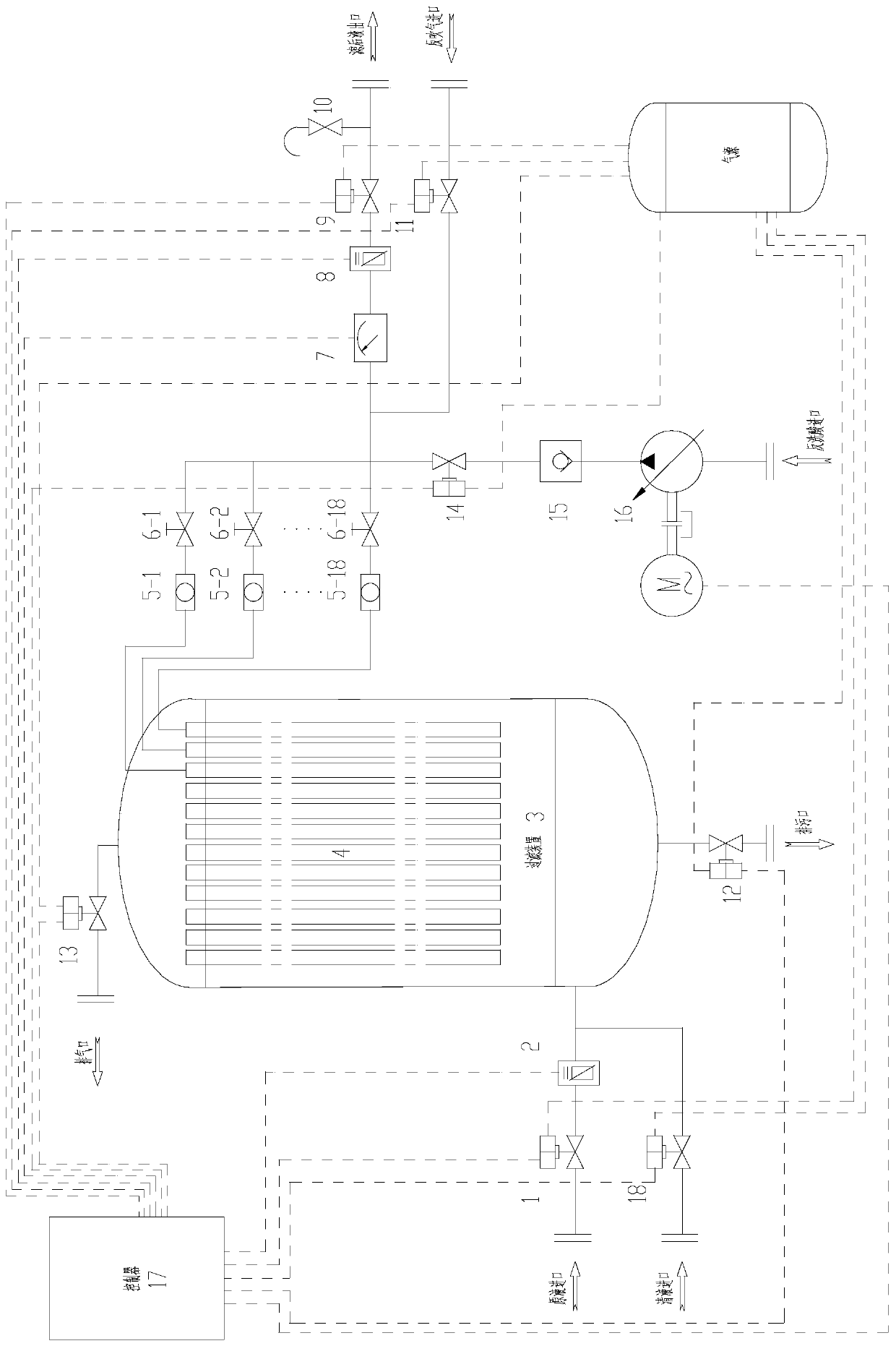 Filtering control system