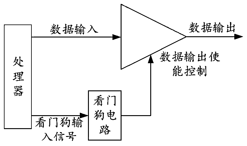 Train automatic protection system remote monitoring device and method