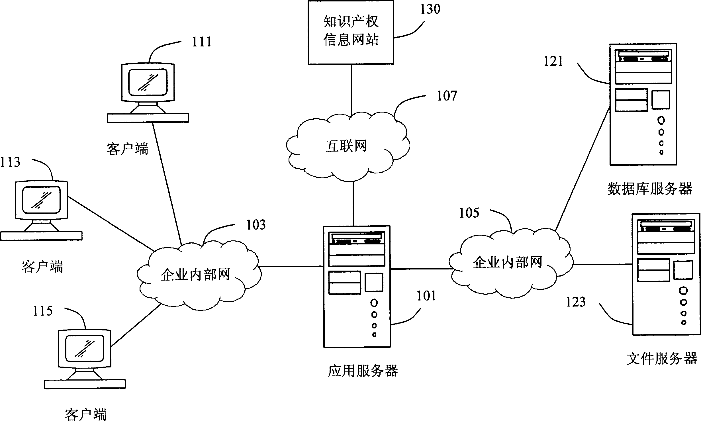 Patent automatic classifying and demonstration system and method