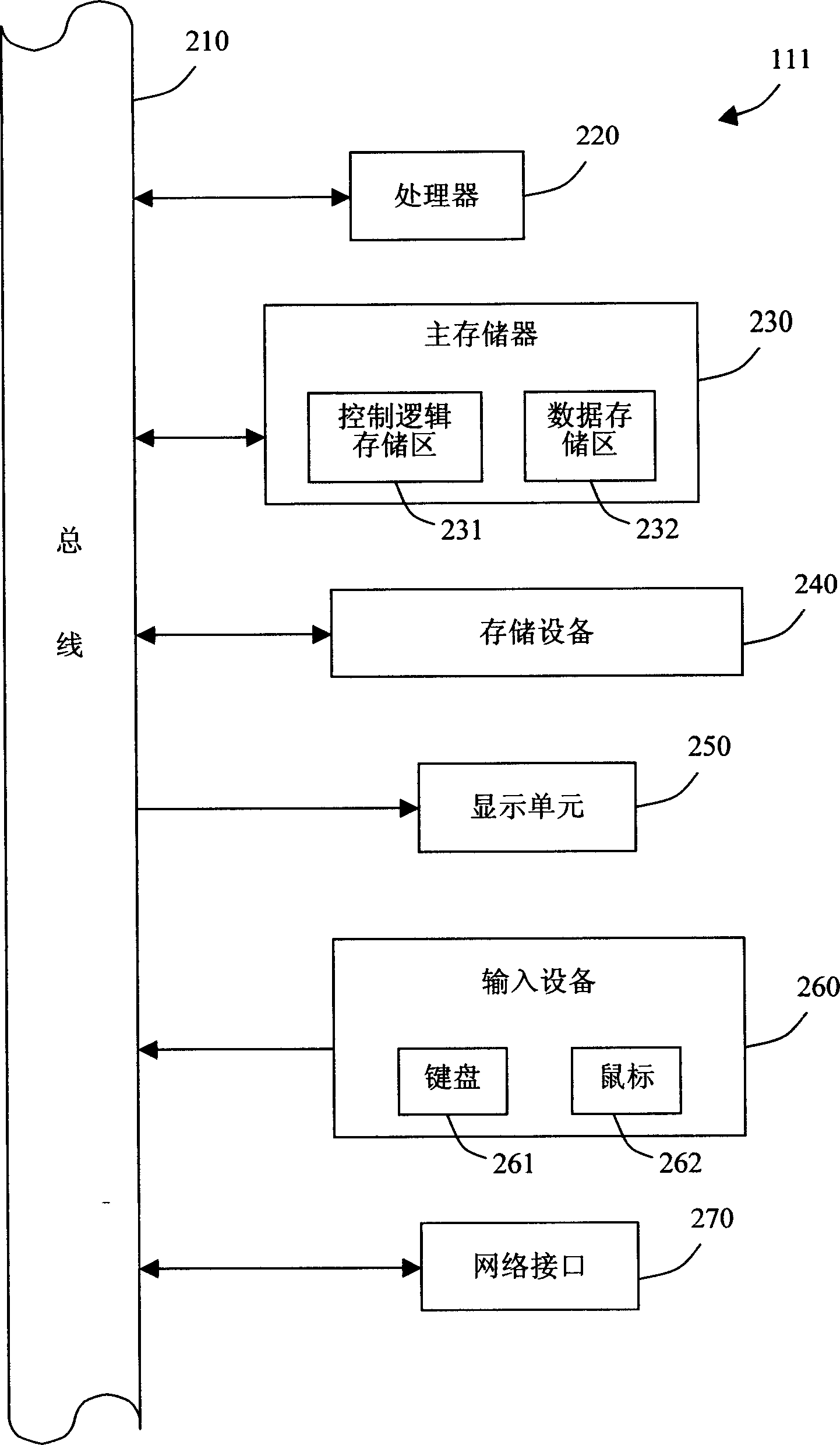 Patent automatic classifying and demonstration system and method