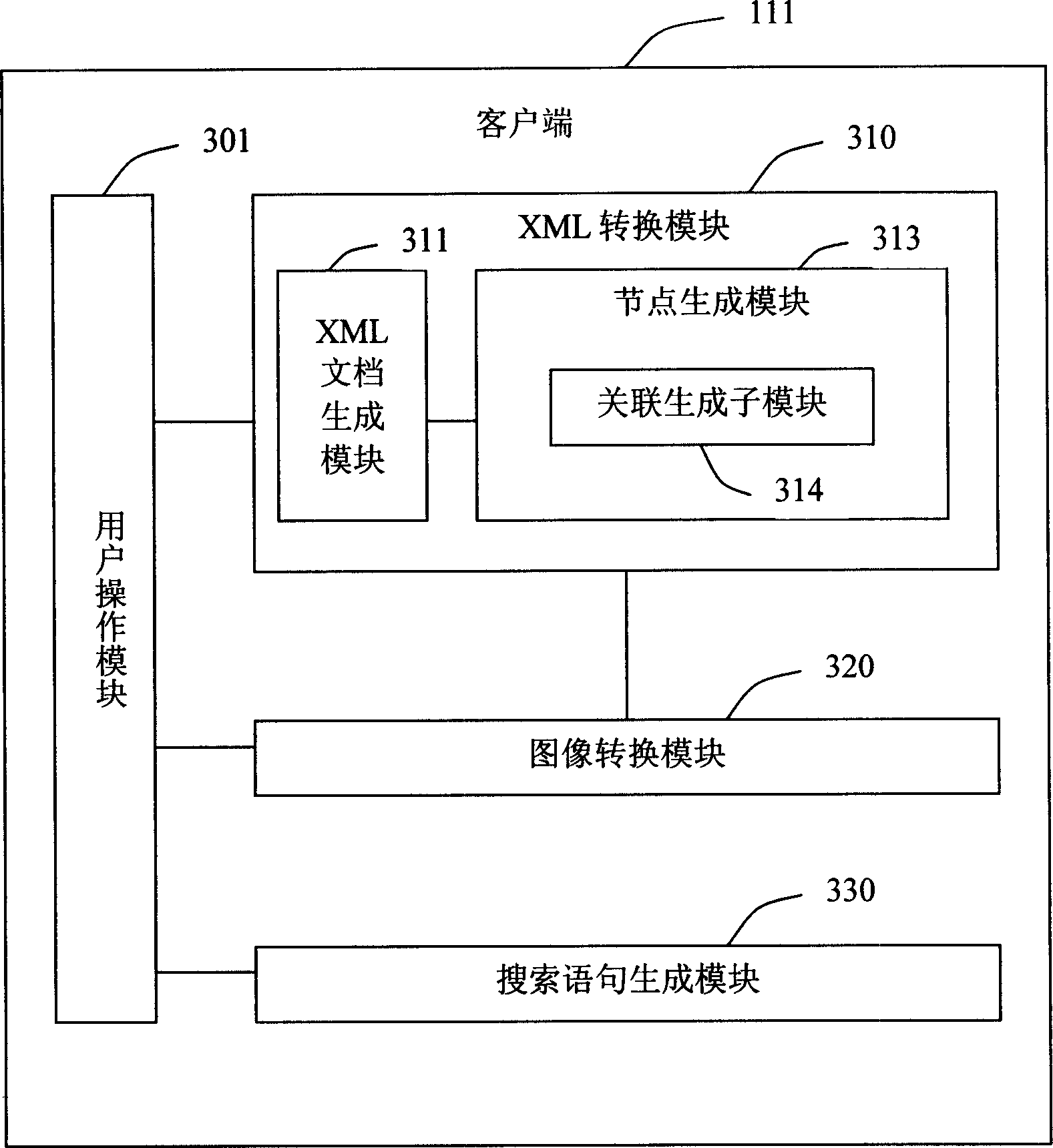 Patent automatic classifying and demonstration system and method