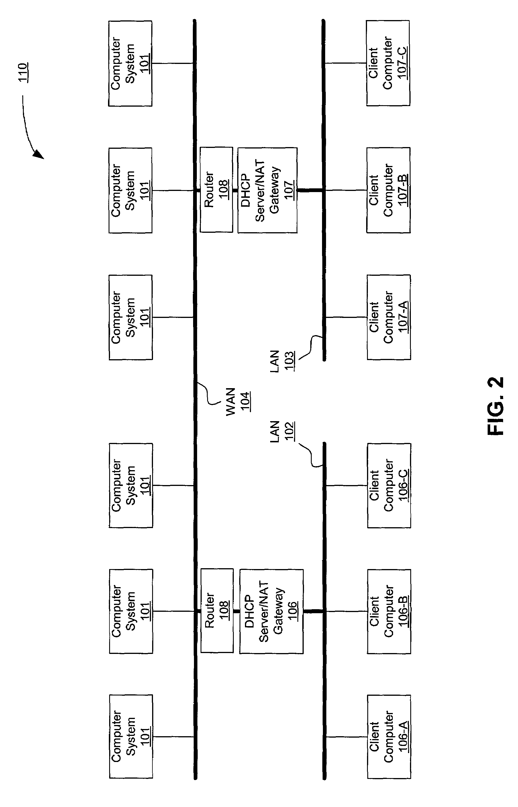 Method and apparatus for security protocol and address translation integration