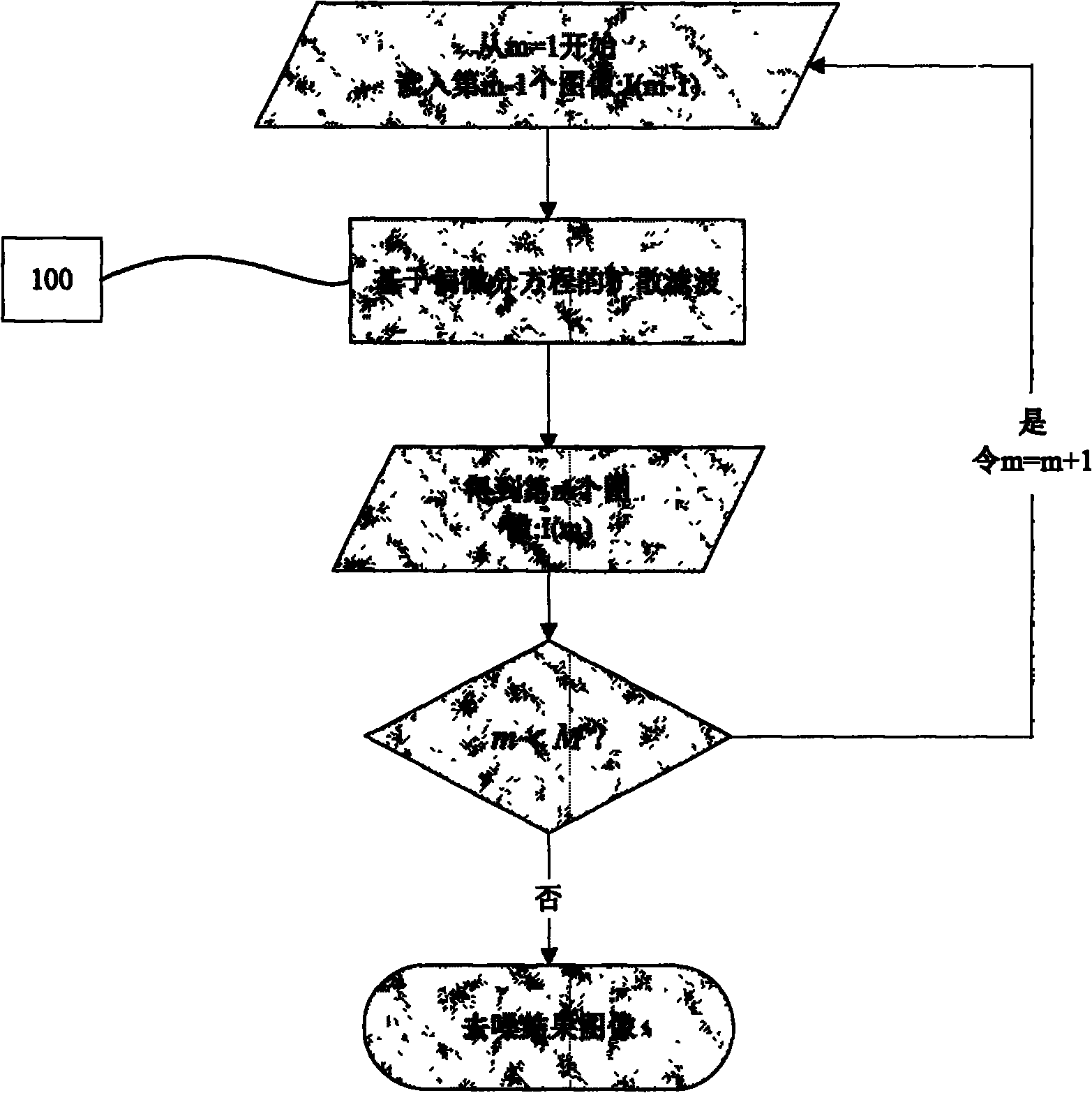 Method for denoising and enhancing anisotropic diffusion image with controllable diffusion degree