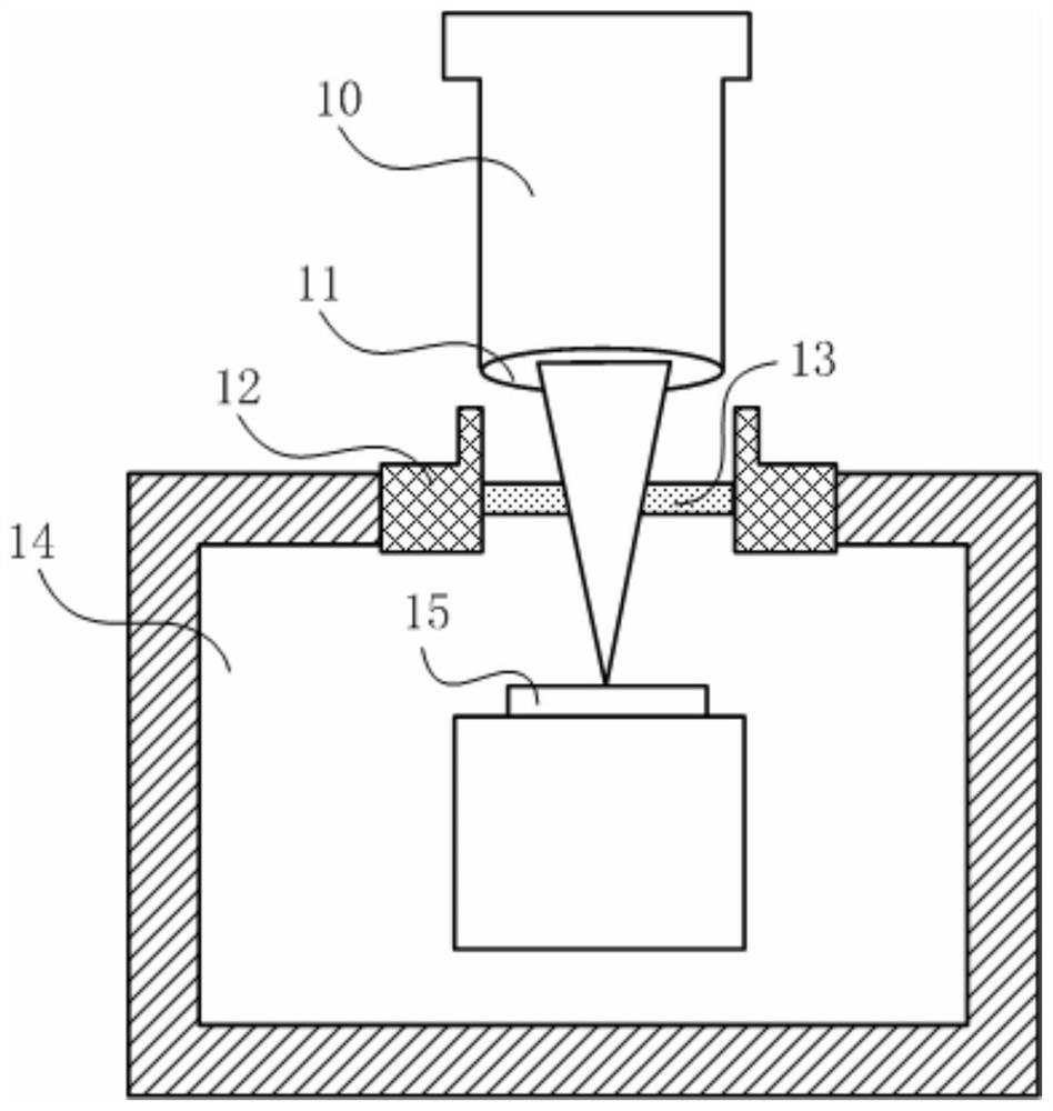 Objective lens light window flange and vacuum cavity using the flange