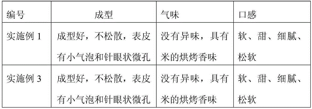 Glutinous rice and brown rice cake and preparation method thereof