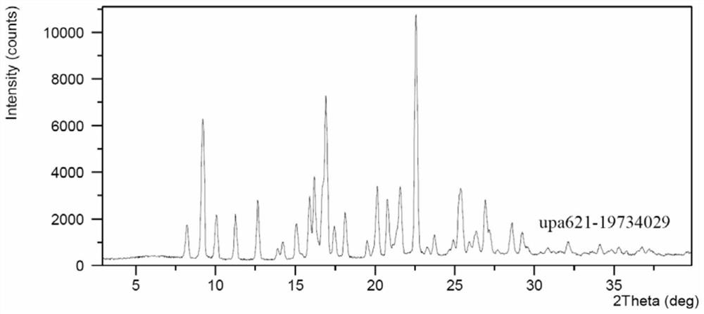 Crystal of upatinib intermediate compound and preparation method thereof