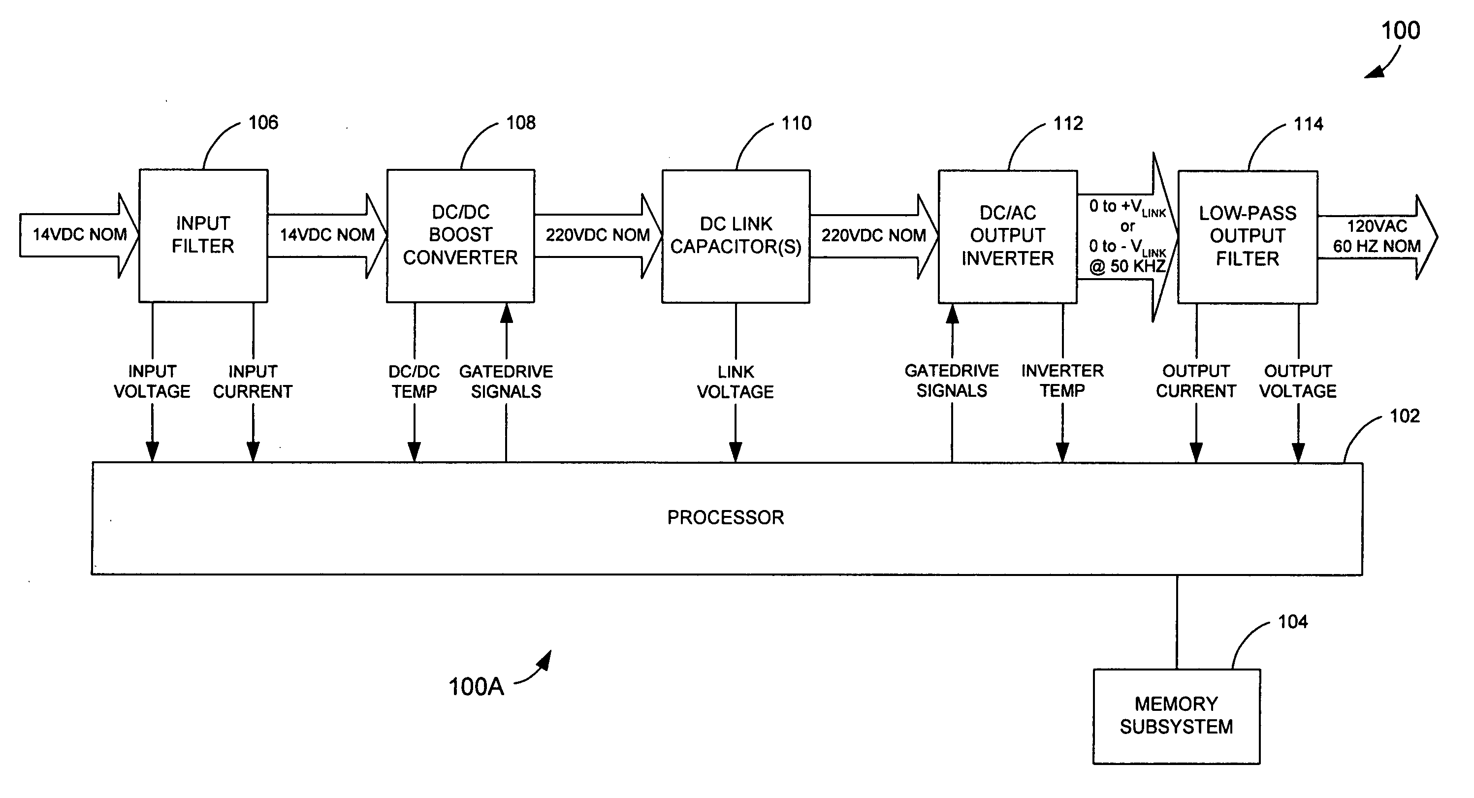 Technique for increasing power capability of a DC-to-AC converter