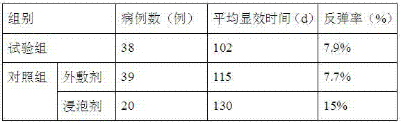 Orally-taken pill treating foot sole pain and preparation method thereof