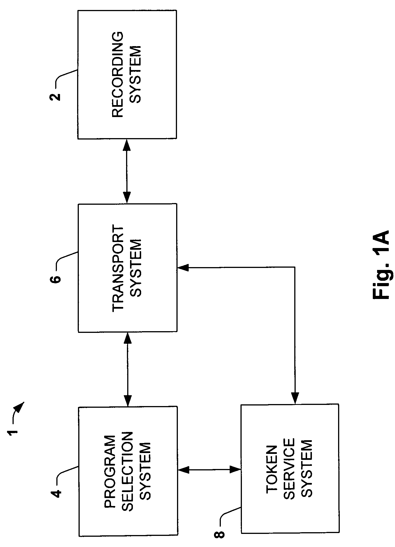 System and method to facilitate selection and programming of an associated audio/visual system