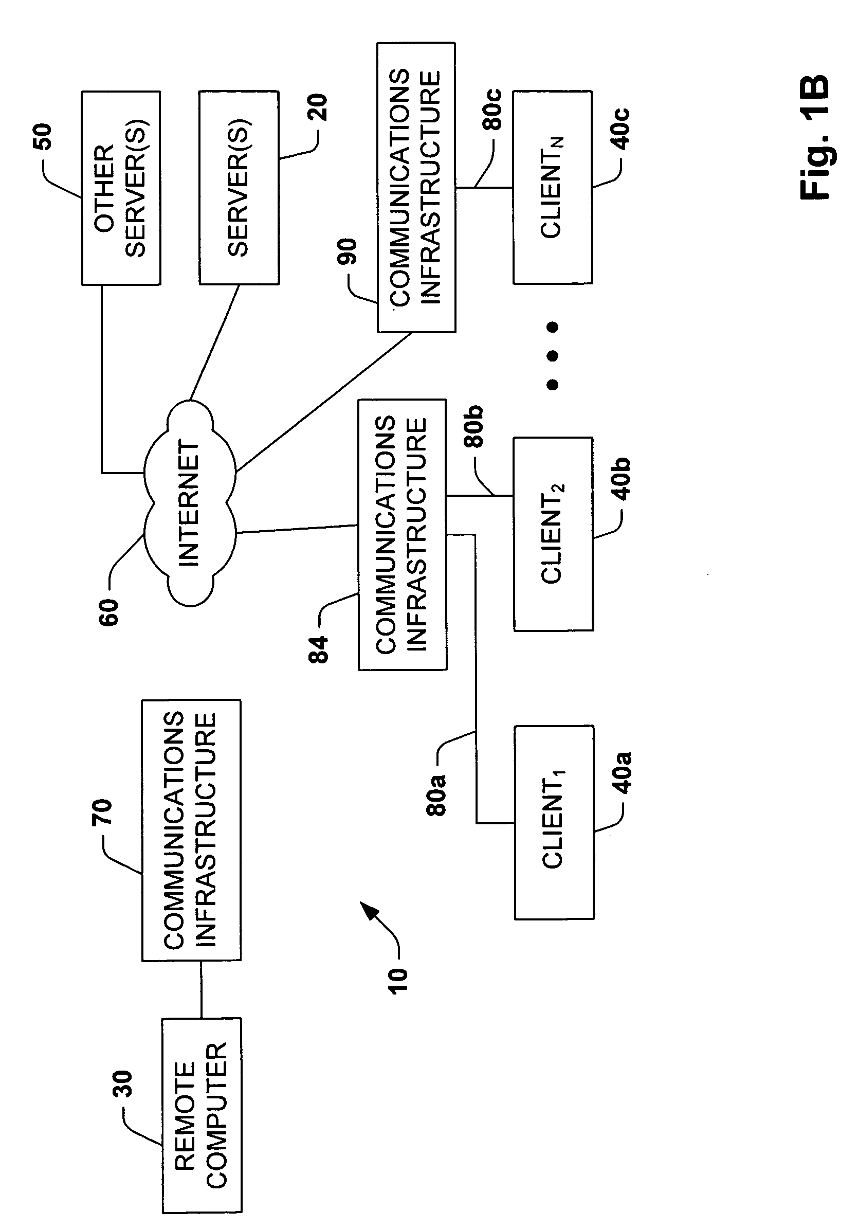 System and method to facilitate selection and programming of an associated audio/visual system