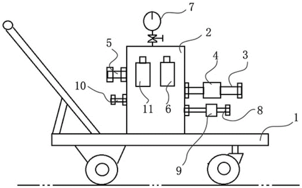 Offshore oil platform hydraulic pump test trolley