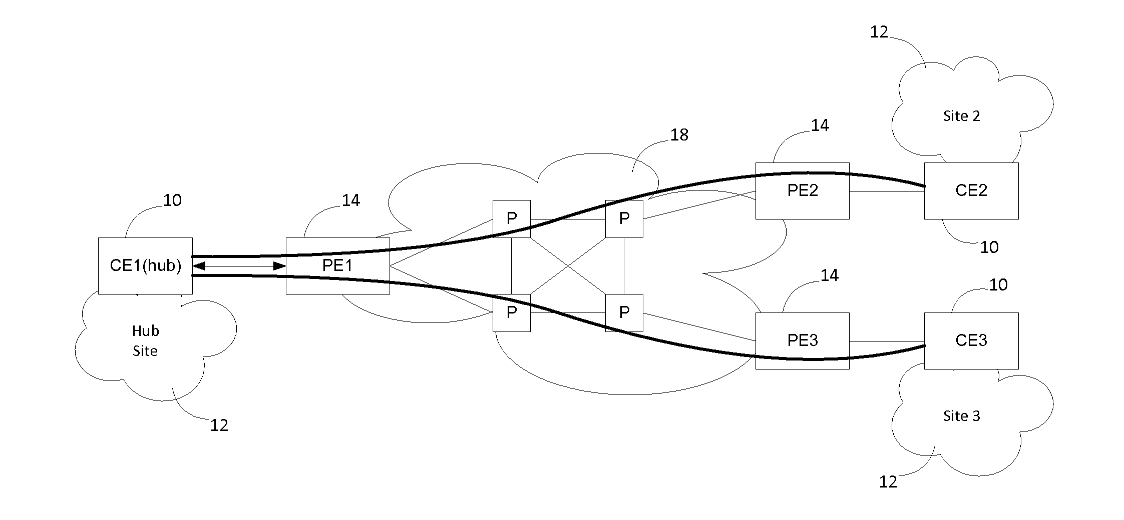 Method and Apparatus for Restoring Service Label Information