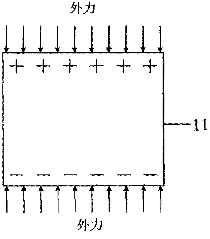 Rotary piezoelectric power generator