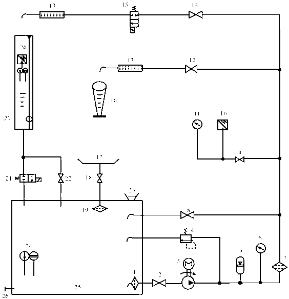 Engine laminate restrictor test board